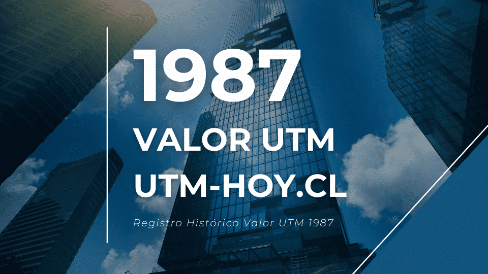 Valor histórico de la UTM del año 1987